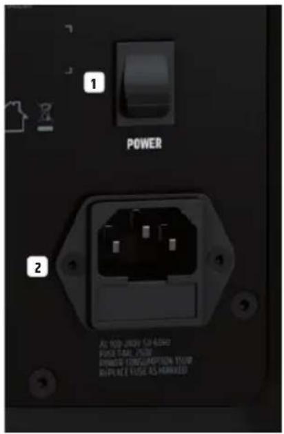 LD Systems ICOA 12 A W - CONNETTORI, ELEMENTI DI COMANDO E DI VISUALIZZAZIONE - 1