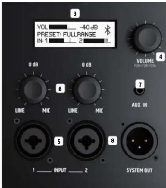 LD Systems ICOA 12 A W - LDICOA15A(BT), LDICOA15A(BT)W - 2