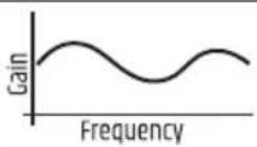 LD Systems ICOA 12 A W - 音量 (VOLUME) - 4