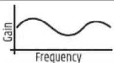 LD Systems ICOA 12 A W - 音量 (VOLUME) - 4