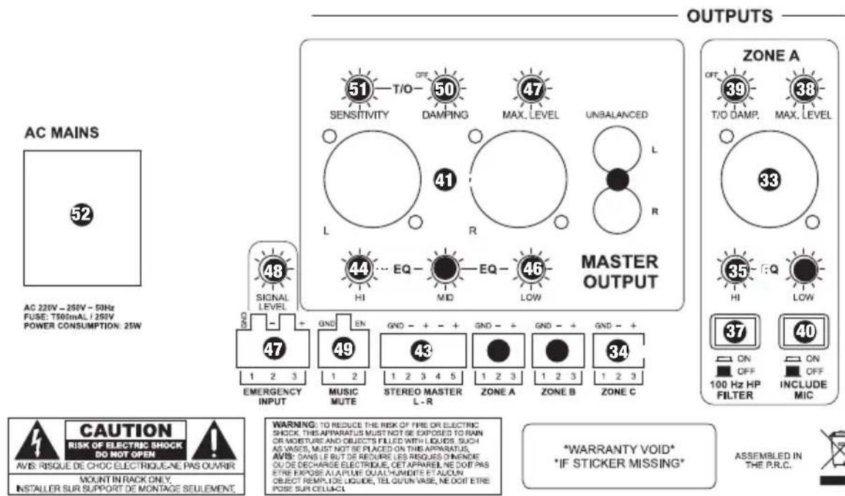 AC MAINS 52 AC 220V - 250V - 50Hz FUSE: T500mA/L / 250V POWER CONSUMPTION: 25W OUTPUTS 51 T/O OFF SENSITIVITY DAMPING MAX. LEVEL UNBALANCED L R L 41 EQ - EQ - 46 MASTER OUTPUT HI MID LOW 48 SIGNAL LEVEL GND EN GND - + - + 47 EMERGENCY MUTE STEREO MASTER L - R ZONE A ZONE B ZONE C 39 T/O DAMP. MAX. LEVEL 38 33 35 HI LOW 37 ON OFF 100 Hz HP FILTER INCLUDE MIC 40 CAUTION RISK OF ELECTRIC SHOCK DO NOT OPEN WARNING: TO REDUCE THE RISK OF FIRE OR ELECTRIC SHOCK, THIS APPARATUS MUST NOT BE EXPOSED TO RAIN OR MOBTURE AND OBJECTS FILLED WITH LIQUES, SUCH AC VASES, MUST NOT BE PLACED ON THIS APPARATUS. AVIS: DANS LE BUT DE REDURE LES REQUIRES YONDE OU DE DECHARGE ELECTRIQUE, CET APPAREL NE DOT PAS ETRE EXPOSE ALA PLUE OU ALUMMIDITE ET AUCUN OBJECT REMPLIDE LIQUIDE, TEL QU'UN VASE, NE DOT ETRE POSE SUR CELL-CL *WARRANTY VOID* *IF STICKER MISSING* ASSEMBLED IN THE P.R.C. AVIS: RISQUE DE CHOC ELECTRIQUE-NE PAS OUVRIR MOUNT IN RACK ONLY. INSTALLER SUR SUPPORT DE MONTAGE SEULEMENT.