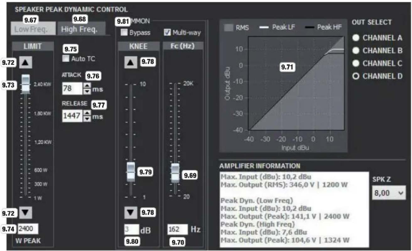 LD Systems DSP 44 K - SPEAKER PEAK DYNAMIC CONTROL - 1