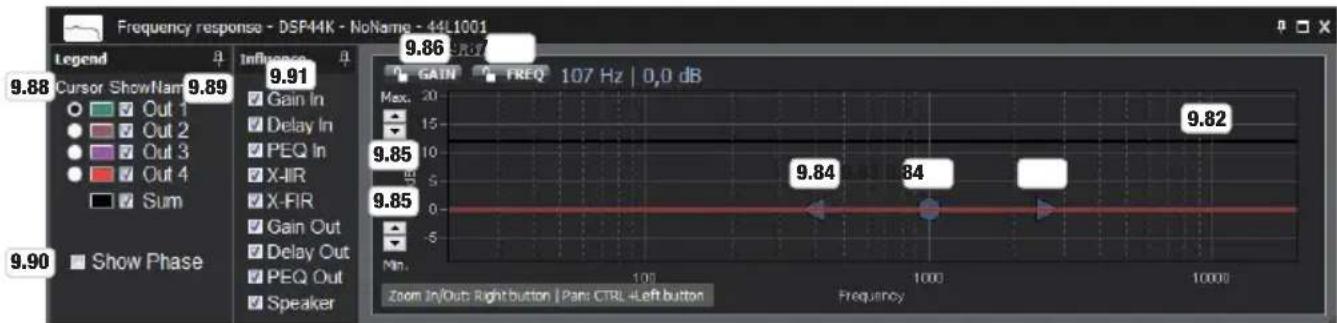 LD Systems DSP 44 K - SPEAKER PRESET EDIT - 1