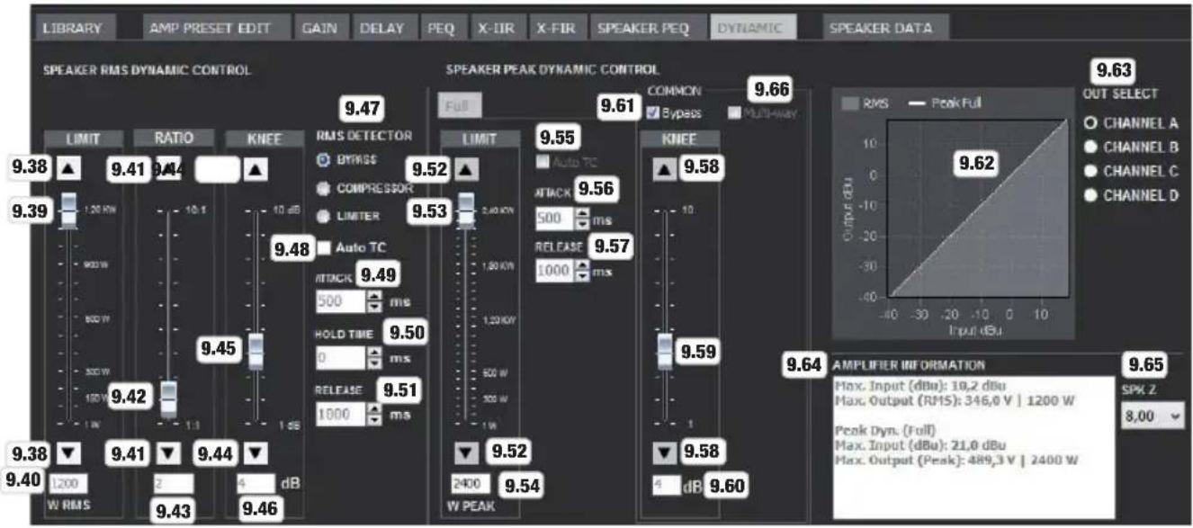 LD Systems DSP 44 K - SPEAKER DYNAMIC CONTROL - 1