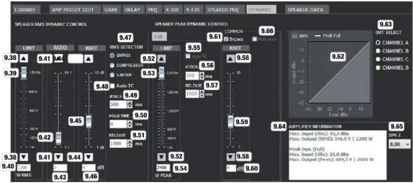 LD Systems DSP 44 K - SPEAKER DYNAMIC CONTROL - 1