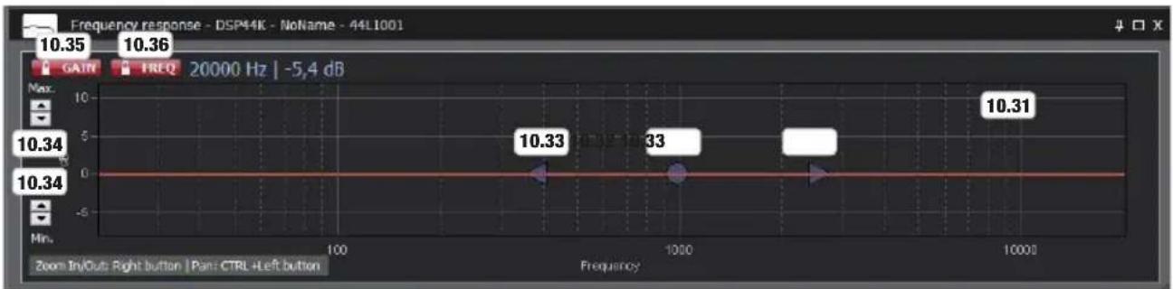 LD Systems DSP 44 K - FREQUENCY RESPONSE (NICT ALS ADMINISTRATOR ANGEMELDET) - 1