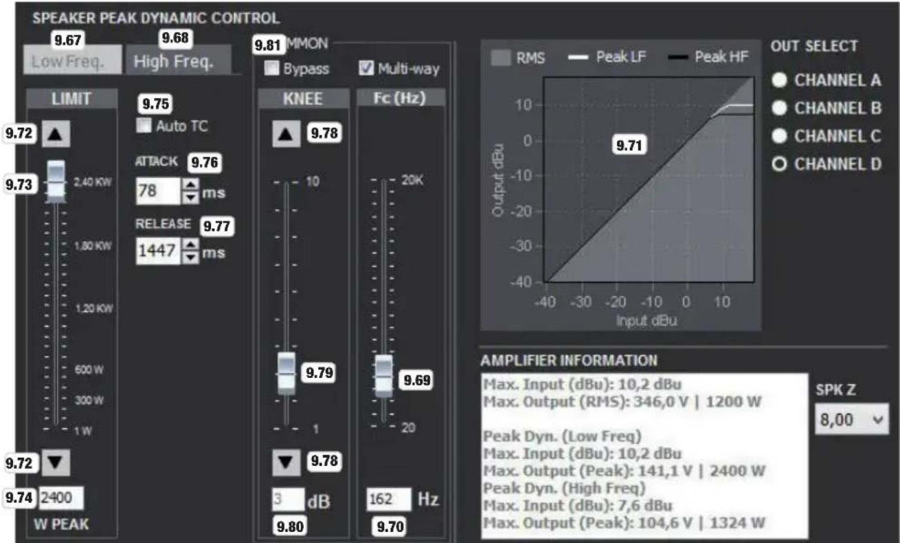 LD Systems DSP 44 K - MULTI-WAY LIMITER - 1