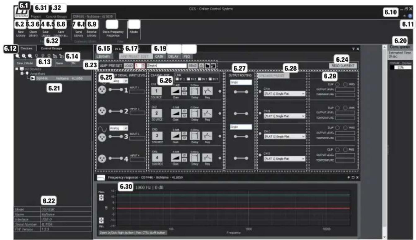 LD Systems DSP 44 K - OVERVIEW WINDOW - 1