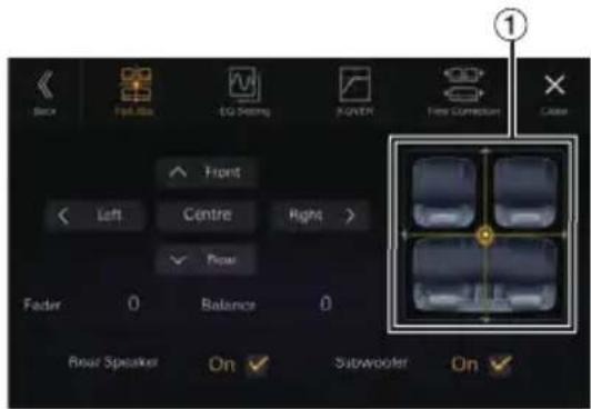 ALPINE iLXF115DU - Réglage des paramètres fader/balance/h-p arrière/subwoofer - 1