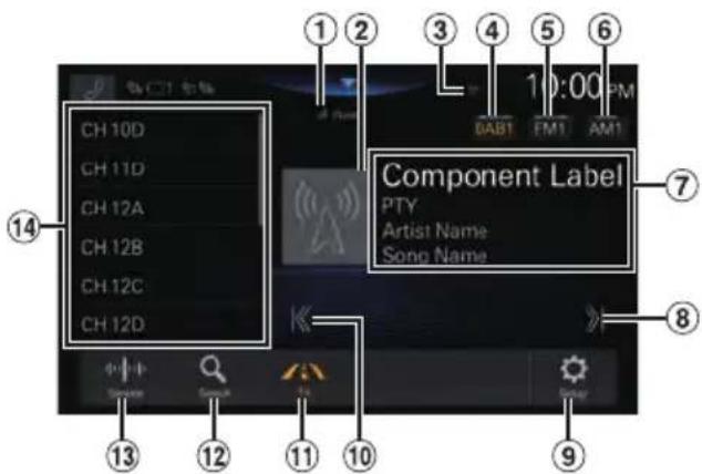 ALPINE iLXF115DU - Affichage d'informations textuelles pour la radio - 1