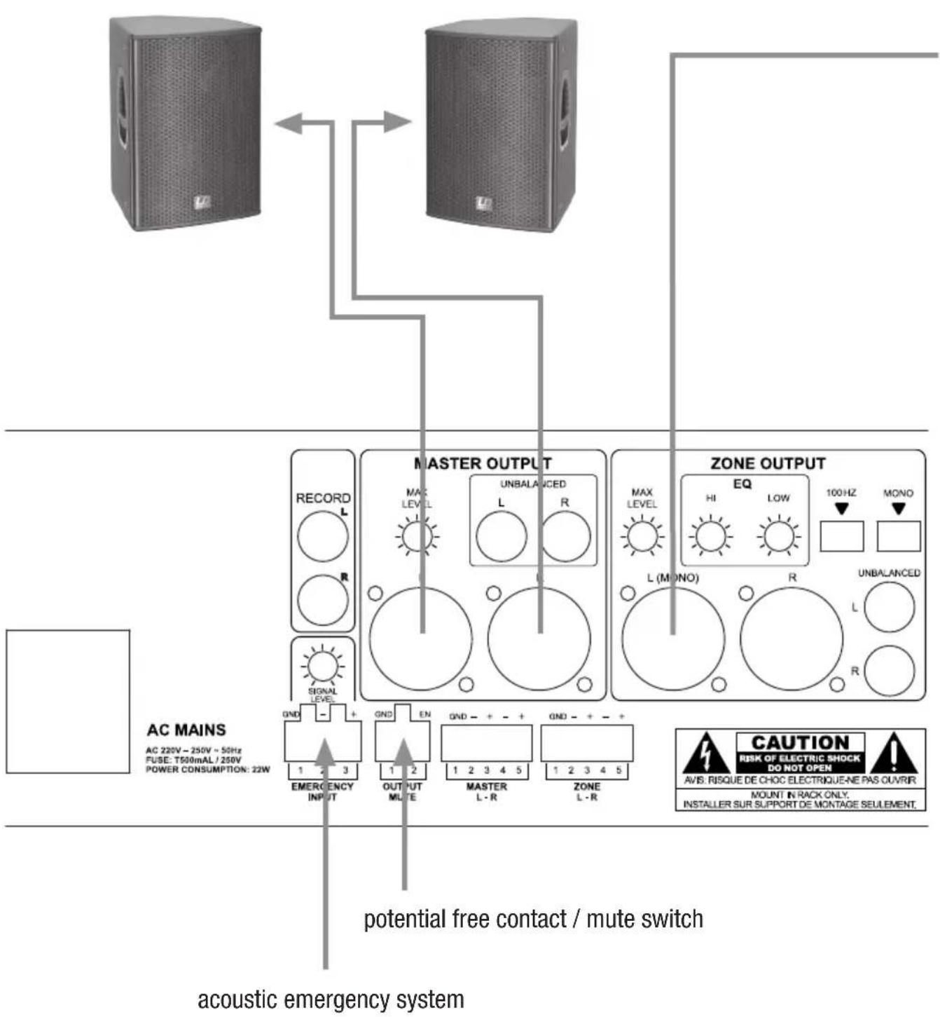 LD Systems ZONE 423 - WIRING EXAMPLE: - 1