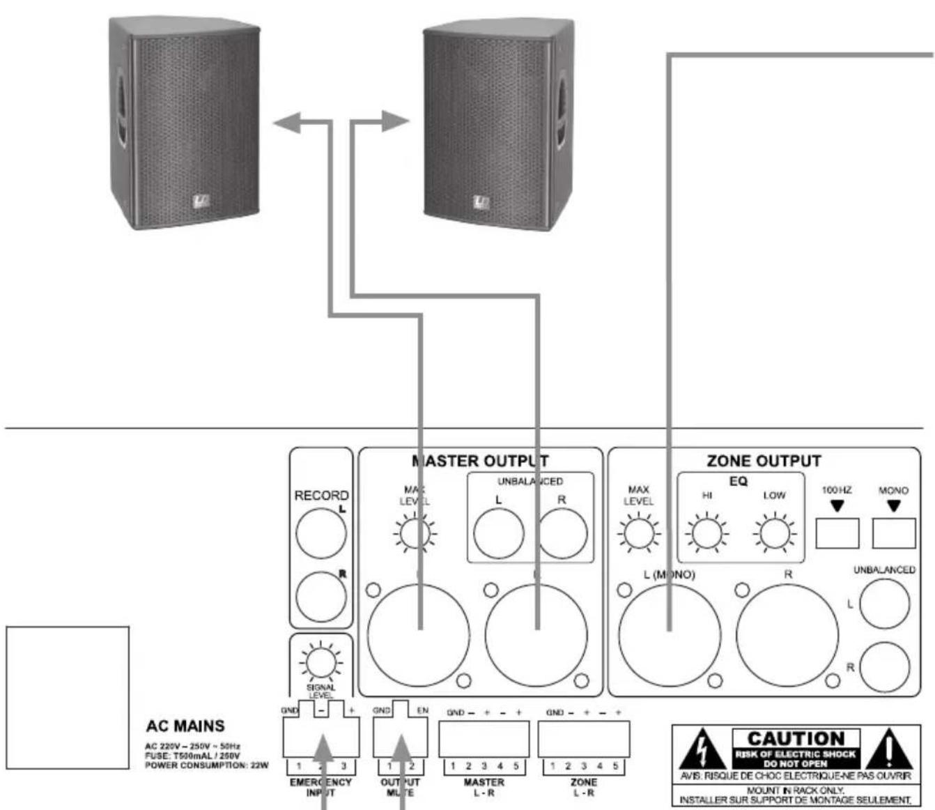 LD Systems ZONE 423 - ESEMPIO DI CABLAGGIO: - 1