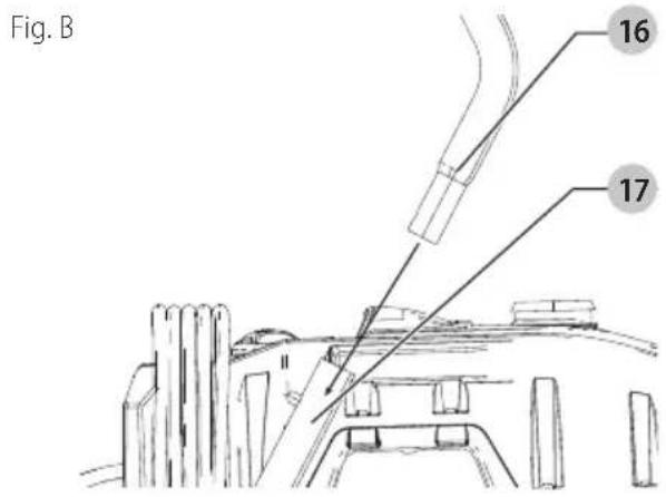 Craftsman CMEPW1900 - Ensamble de Manija de Marco (Fig. A–C) - 1