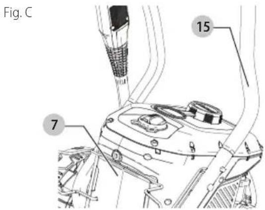 Craftsman CMEPW1900 - Assemble Frame Handle (Fig. A–C) - 2