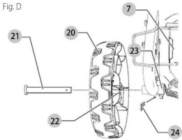 Craftsman CMEPW1900 - Assemble Wheels (Fig. D) - 1