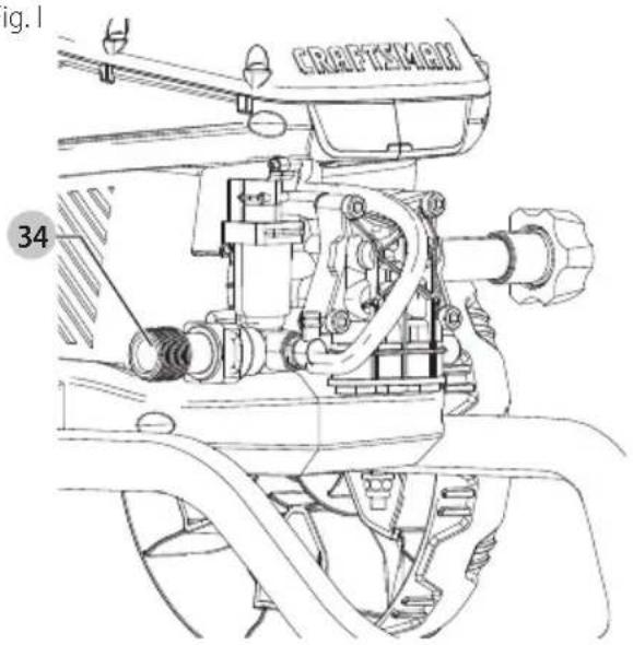 Craftsman CMEPW1900 - Attaching Garden Hose (Fig. J) - 2