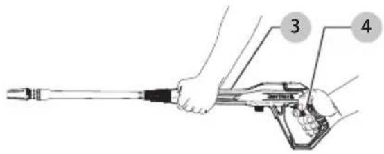 Craftsman CMEPW1900 - Proper Hand Position (Fig. L) - 1