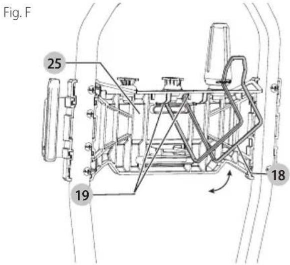 Craftsman CMEPW1900 - Ensamble el Almacenamiento de la Manguera de Alta Presión (Fig. F) - 1