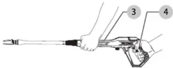 Craftsman CMEPW1900 - Colocación Adecuada de Manos (Fig. L) - 1