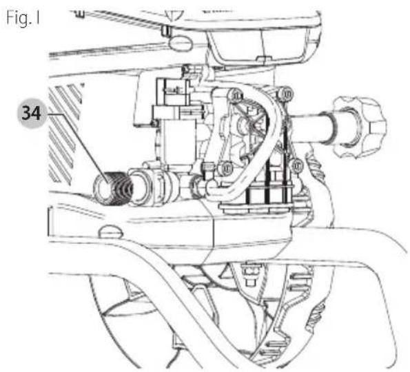 Craftsman CMEPW1900 - Conexión de Manguera de Jardín (Fig. J) - 2