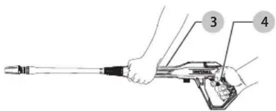 Craftsman CMEPW1900 - Position appropriée des mains (Fig. L) - 1