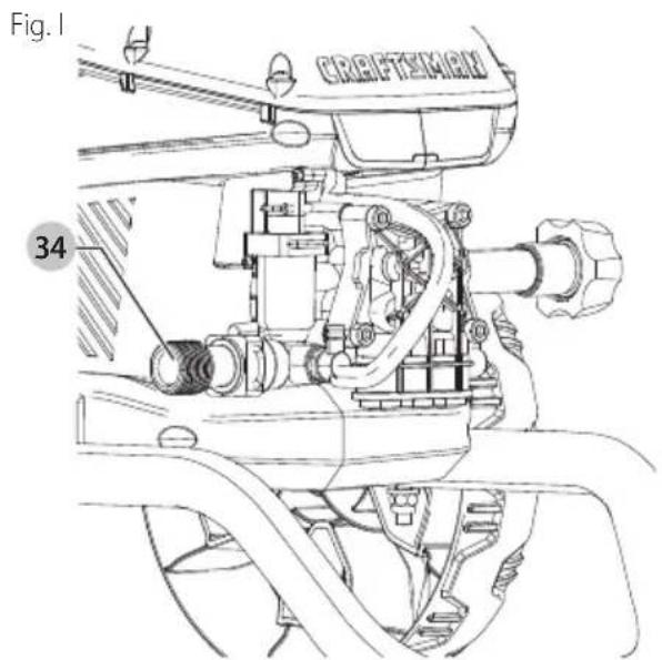 Craftsman CMEPW1900 - Fixer le boyau d'arrosage (Fig. J) - 2