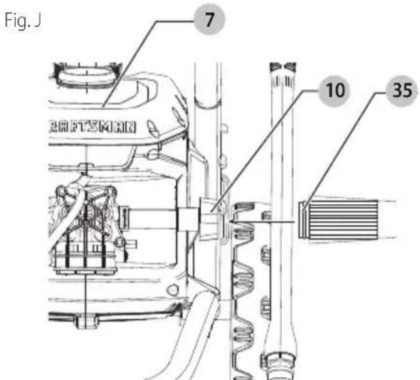 Craftsman CMEPW1900 - Fixer le boyau d'arrosage (Fig. J) - 3