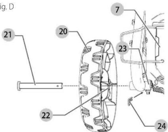 Craftsman CMEPW1900 - Assembler les roues (Fig. D) - 1