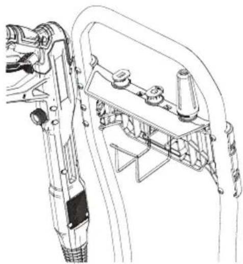 Craftsman CMEPW1900 - Entreposage (Fig. M) - 1