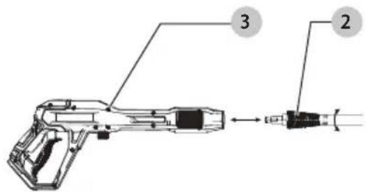 Craftsman CMEPW1900 - Fixer la lance d'arrosage (Fig. G) - 1