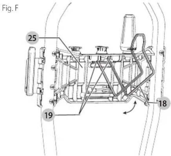 Craftsman CMEPW1900 - Assemble High Pressure Hose Storage (Fig. F) - 1