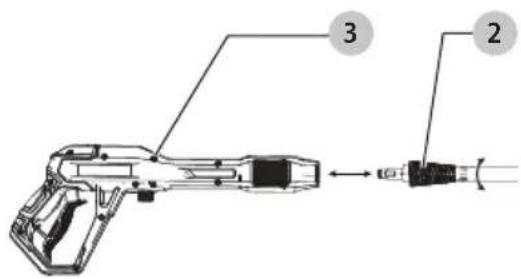 Craftsman CMEPW1900 - Attaching Spray Wand (Fig. G) - 1