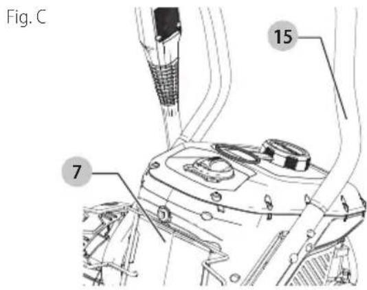 Craftsman CMEPW1900 - Ensamble de Manija de Marco (Fig. A–C) - 2