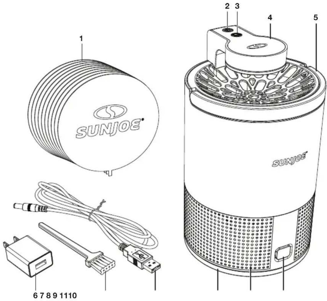 Sun Joe SJBZ15WBLK - Apprenez à connaître votre piège à insectes électrique - 1