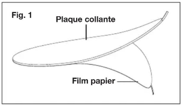 Sun Joe SJBZ15WBLK - Pose de la plaque collante - 1