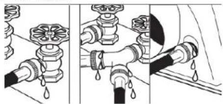 MAYTAG MED6500MW - Tighten couplings - 5