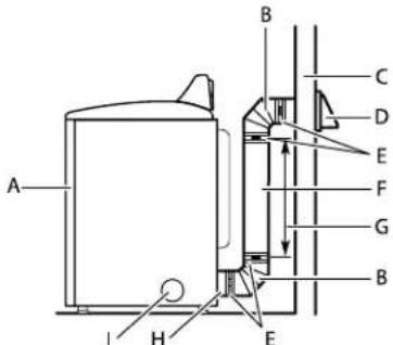 MAYTAG MED6500MW - Recommended exhaust installations: - 1