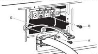 MAYTAG MED6500MW - Prepare ground wire appliance installation - 1