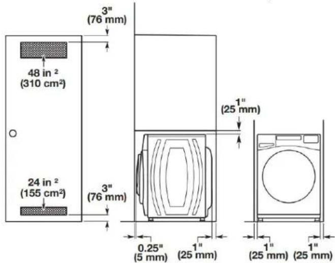 MAYTAG MHW5630MBK - You will need - 3