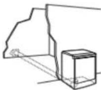 MAYTAG MGD6500MW - Risque d'incendie - 3