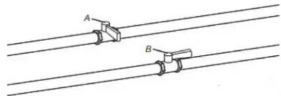 MAYTAG MGD6500MW - Ouvrir le robinet d'arrêt - 1