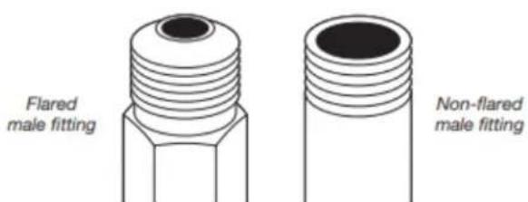 MAYTAG MGD6500MW - Connect gas supply to dryer - 1