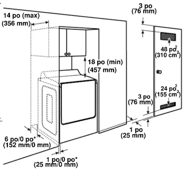 MAYTAG MGD5030MW - Espacement pour un encastrement ou une armoire - 1