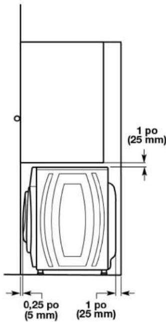 MAYTAG MHW6630MBK - Exigences d'emplacement (laveuse) - 1