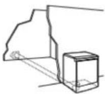 MAYTAG MED5630MBK - WARNING - 4
