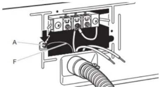 MAYTAG MED5630MBK - Connect ground wire - 1