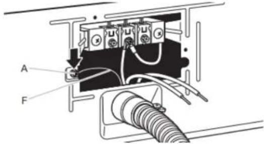 MAYTAG MED5630MBK - Connecter le conducteur de liaison à la terre - 1