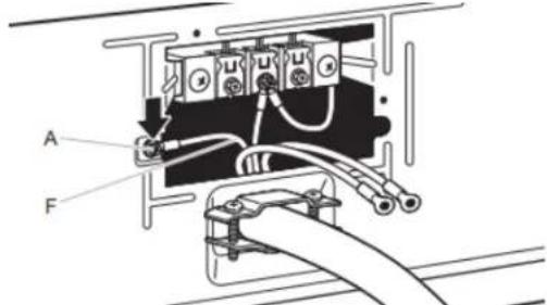 MAYTAG MED5630MBK - Connecter le conducteur de liaison à la terre - 1