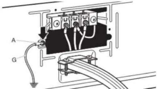 MAYTAG MED5630MBK - Connect external ground wire - 1