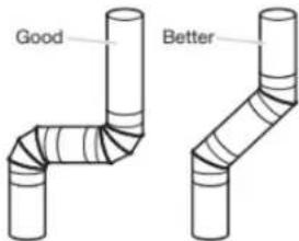 MAYTAG MED5630MBK - Elbows: - 1